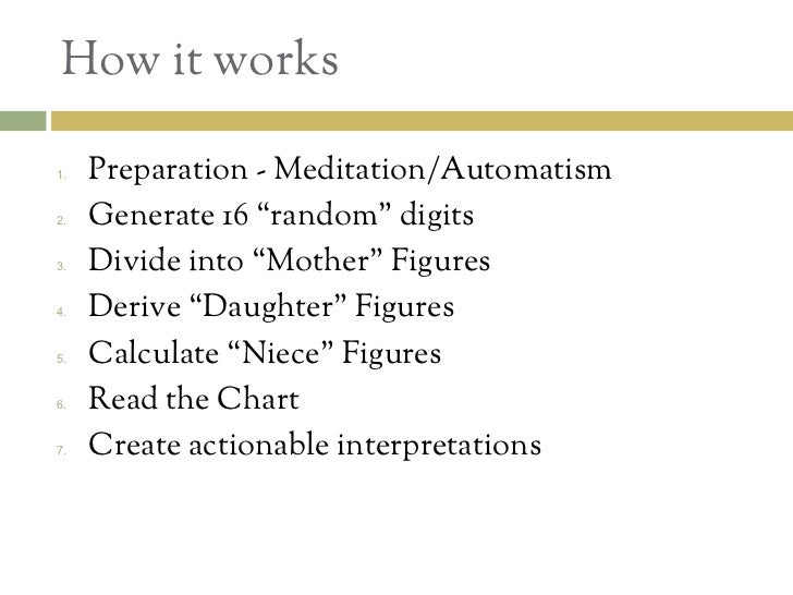 christopher cattan geomancy